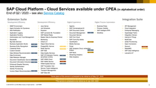 3CUSTOMER© 2020 SAP SE or an SAP affiliate company. All rights reserved. ǀ
SAP Cloud Platform - Cloud Services available under CPEA (in alphabetical order)
End of Q2 / 2020 – see also Service Catalog
§ ABAP Environment
§ Agent Activation for Dynatrace
§ Alert Notification
§ Application Logging
§ Application Runtime
§ Authorization and Trust Management
§ Bandwidth
§ Big Data Services
§ Business Application Studio
§ Business Entity Recognition
§ Credential Store
§ Custom Domain
§ Data Attribute Recommendation
§ Data Enrichment
§ Data Retention Manager
§ Document Classification Service
§ Document Information Extraction
§ Enhanced Disaster Recovery
§ Identity Authentication
§ Identity Provisioning
§ Invoice Object Recommendation
Extension Suite Integration Suite
Development Efficiency
§ Java Server
§ Job Scheduler
§ Keystore
§ SAP Leonardo ML Foundation
§ SAP Market Rates
§ Master Data for Business Partner
§ Monitoring
§ OAuth 2.0
§ Object Store Service
§ PostgreSQL Service
§ Redis Service
§ SAP ASE
§ Data Quality Services
§ SAP CP Extension Factory,
serverless runtime
§ SAP HANA Cloud
§ SAP HANA Service
§ HANA Spatial Service
§ SAP Translation Hub
§ Service Ticket Intelligence
§ Transport Management
§ SAP Web IDE
§ Agentry
§ SAP Conversational AI
§ SAP Document Center
§ Document Management
§ Document Service
§ SAP Fiori Cloud
§ SAP Forms By Adobe
§ Gamification
§ Mobile Services
§ Portal
§ SAP Analytics Cloud, embedded
Edition
§ SAP Build
§ Streaming Analytics
§ Web Analytics
Digital Experience Digital Process Automation
§ Business Rules
§ Process Visibility
§ SAP Intelligent RPA
§ Workflow
§ API Management
§ Cloud Integration
§ Enterprise Messaging
§ Hyperledger Fabric
§ Integration Advisor
§ Internet of Things
§ MultiChain
§ oData Provisioning
§ Open Connectors
§ Quorum
§ RabbitMQ
§ SAP Data Intelligence
§ Leonardo IoT
Development Efficiency
*This service is scheduled to be retired as of July 15th, 2020
*Some plans of this service is scheduled to be retired as of May 21st, 2020
*This service is scheduled to be retired as of June 30th, 2020
NEW
NEW
NEW
NEW
NEW
NEW
NEW
RETIRING*
RETIRING*
RETIRING*
RETIRING*
RETIRING*
RETIRING*
RETIRING*
NEW
NEW
NEW
NEW
 