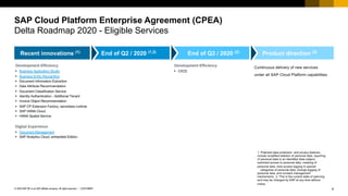 4CUSTOMER© 2020 SAP SE or an SAP affiliate company. All rights reserved. ǀ
1. Potential data protection and privacy features
include simplified deletion of personal data, reporting
of personal data to an identified data subject,
restricted access to personal data, masking of
personal data, read access logging to special
categories of personal data, change logging of
personal data, and consent management
mechanisms. 2. This is the current state of planning
and may be changed by SAP at any time without
notice.
End of Q3 / 2020 (2)
SAP Cloud Platform Enterprise Agreement (CPEA)
Delta Roadmap 2020 - Eligible Services
Recent innovations (1)
End of Q2 / 2020 (1,2)
Product direction (2)
Continuous delivery of new services
under all SAP Cloud Platform capabilities.
Development Efficiency
§ Business Application Studio
§ Business Entity Recognition
§ Document Information Extraction
§ Data Attribute Recommendation
§ Document Classification Service
§ Identity Authentication - Additional Tenant
§ Invoice Object Recommendation
§ SAP CP Extension Factory, serverless runtime
§ SAP HANA Cloud
§ HANA Spatial Service
Digital Experience
§ Document Management
§ SAP Analytics Cloud, embedded Edition
Development Efficiency
§ CI/CD
 