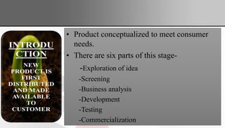 • Product conceptualized to meet consumer
needs.
• There are six parts of this stage-
-Exploration of idea
-Screening
-Business analysis
-Development
-Testing
-Commercialization
 