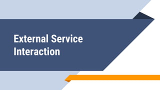 External Service
Interaction
 