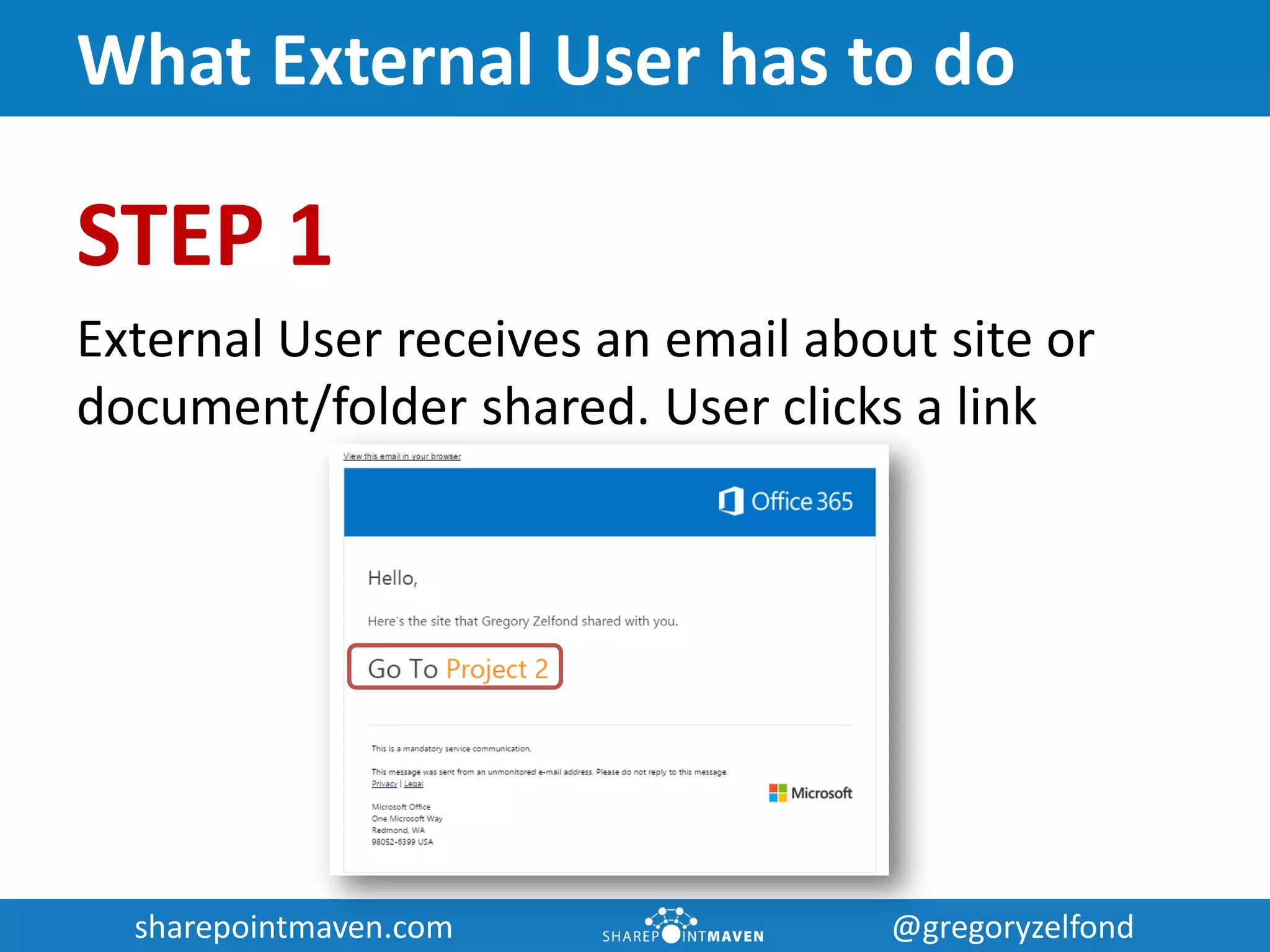 sharepointmaven.com @gregoryzelfondsharepointmaven.com @gregoryzelfond
What External User has to do
STEP 1
External User receives an email about site or
document/folder shared. User clicks a link
 