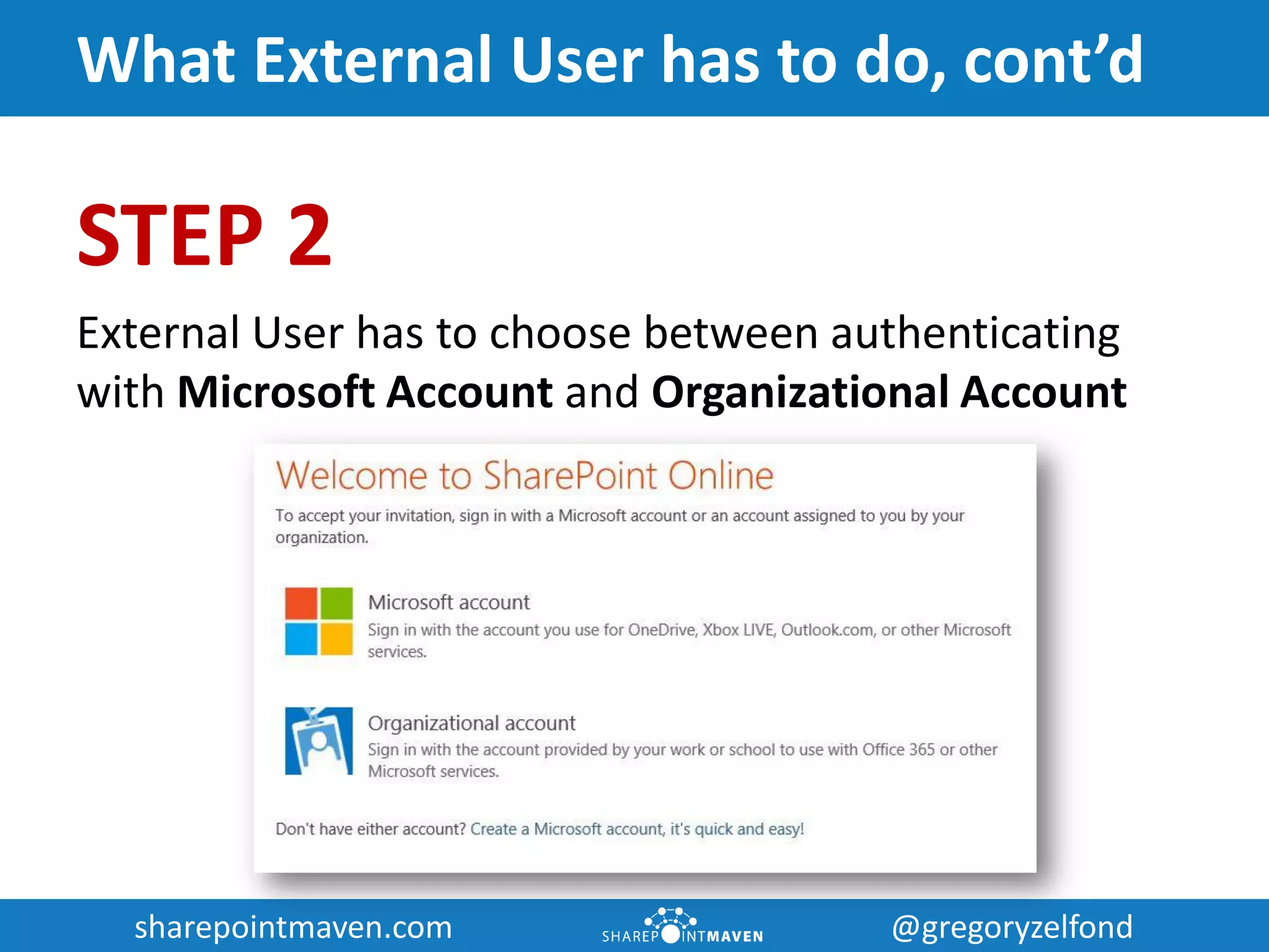 sharepointmaven.com @gregoryzelfondsharepointmaven.com @gregoryzelfond
What External User has to do, cont’d
STEP 2
External User has to choose between authenticating
with Microsoft Account and Organizational Account
 
