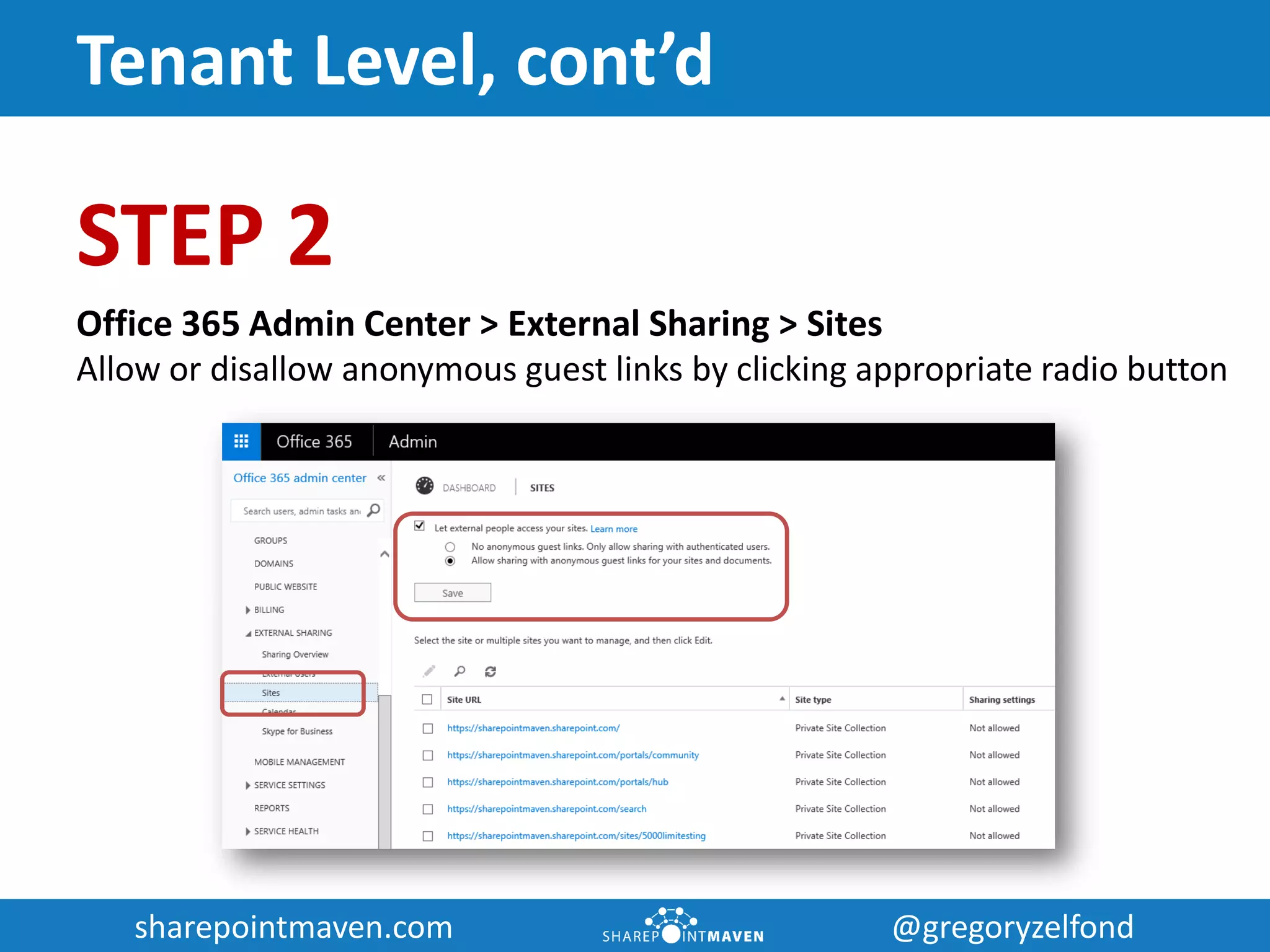 sharepointmaven.com @gregoryzelfondsharepointmaven.com @gregoryzelfond
Tenant Level, cont’d
STEP 2
Office 365 Admin Center > External Sharing > Sites
Allow or disallow anonymous guest links by clicking appropriate radio button
 