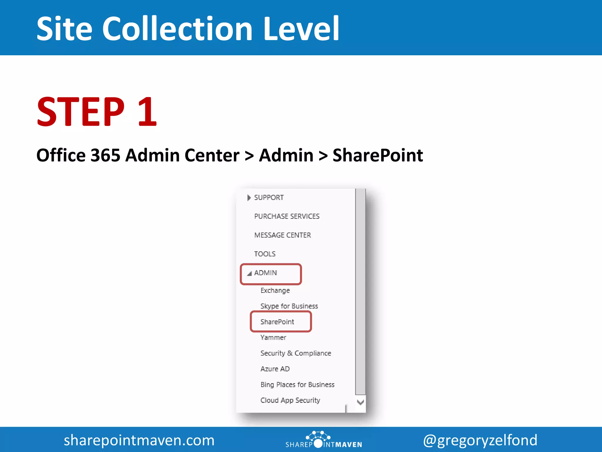 sharepointmaven.com @gregoryzelfondsharepointmaven.com @gregoryzelfond
Site Collection Level
STEP 1
Office 365 Admin Center > Admin > SharePoint
 
