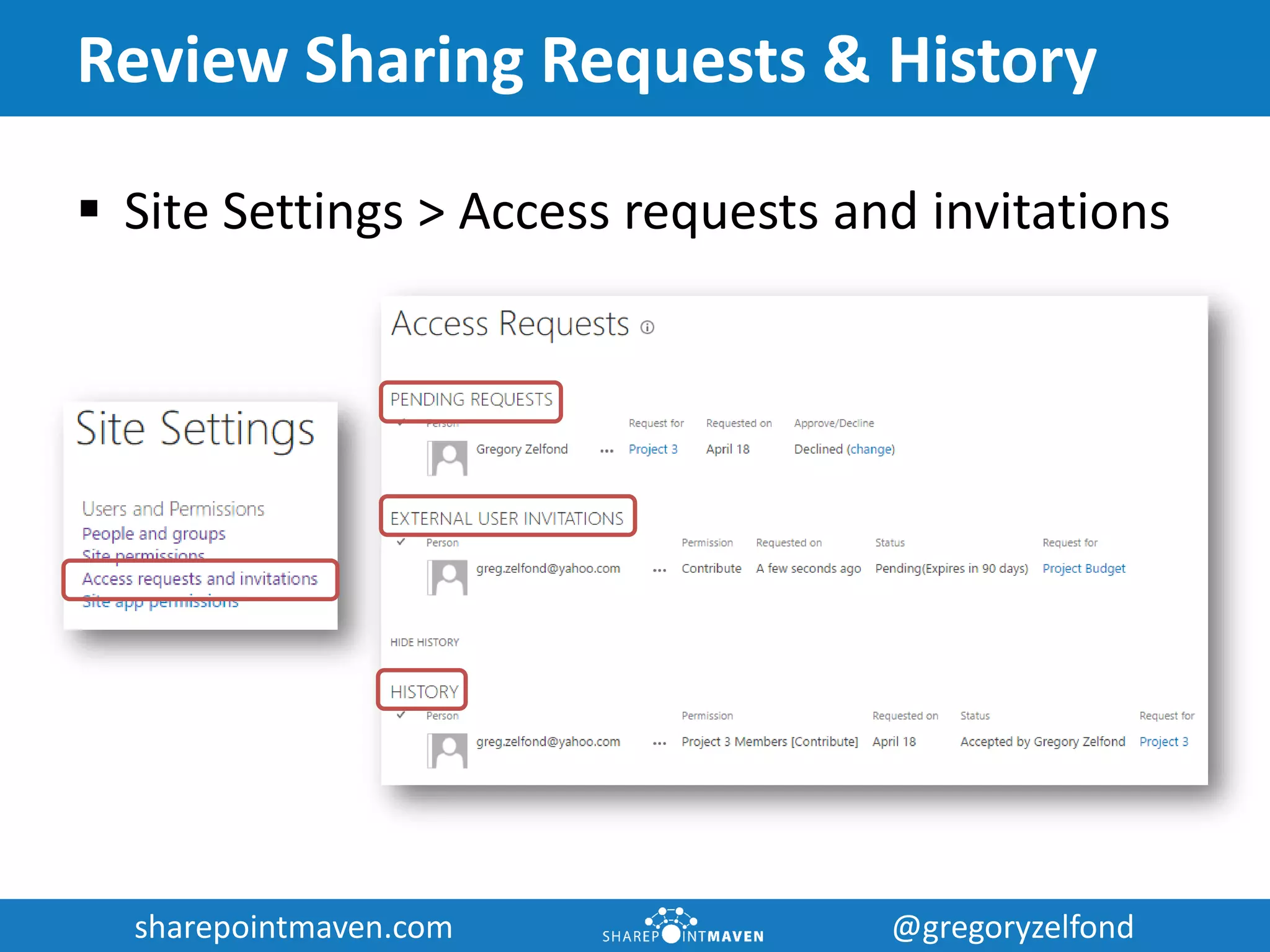 sharepointmaven.com @gregoryzelfondsharepointmaven.com @gregoryzelfond
Review Sharing Requests & History
 Site Settings > Access requests and invitations
 