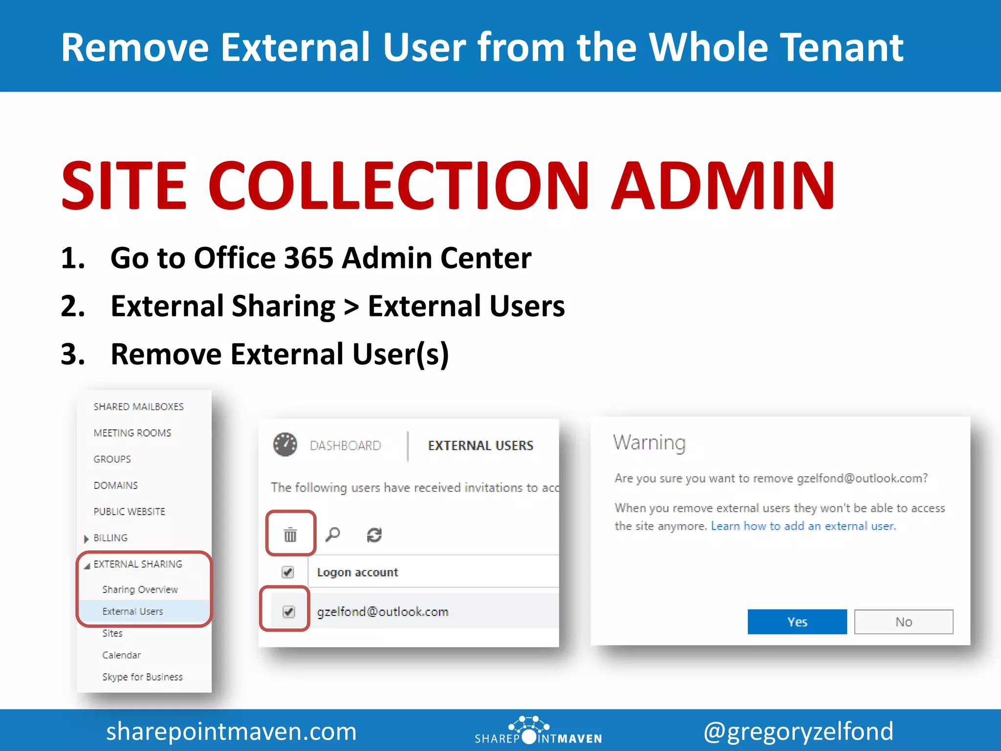 sharepointmaven.com @gregoryzelfondsharepointmaven.com @gregoryzelfond
Remove External User from the Whole Tenant
SITE COLLECTION ADMIN
1. Go to Office 365 Admin Center
2. External Sharing > External Users
3. Remove External User(s)
 