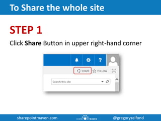 sharepointmaven.com @gregoryzelfondsharepointmaven.com @gregoryzelfond
To Share the whole site
STEP 1
Click Share Button in upper right-hand corner
 