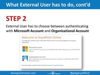 sharepointmaven.com @gregoryzelfondsharepointmaven.com @gregoryzelfond
What External User has to do, cont’d
STEP 2
External User has to choose between authenticating
with Microsoft Account and Organizational Account
 