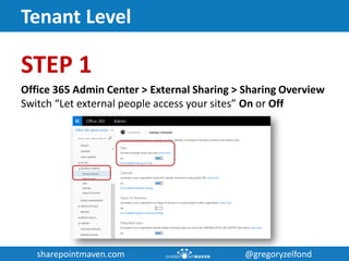 sharepointmaven.com @gregoryzelfondsharepointmaven.com @gregoryzelfond
Tenant Level
STEP 1
Office 365 Admin Center > External Sharing > Sharing Overview
Switch “Let external people access your sites” On or Off
 