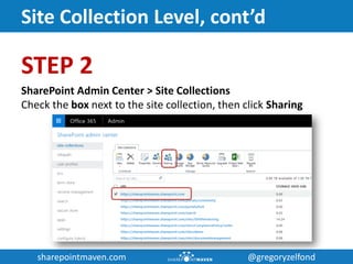sharepointmaven.com @gregoryzelfondsharepointmaven.com @gregoryzelfond
Site Collection Level, cont’d
STEP 2
SharePoint Admin Center > Site Collections
Check the box next to the site collection, then click Sharing
 