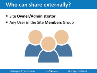sharepointmaven.com @gregoryzelfondsharepointmaven.com @gregoryzelfond
Who can share externally?
 Site Owner/Administrator
 Any User in the Site Members Group
 