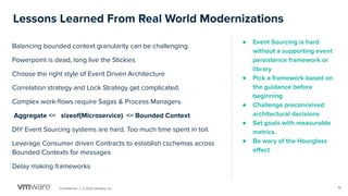 Conﬁdential │ © 2020 VMware, Inc.
Lessons Learned From Real World Modernizations
Balancing bounded context granularity can be challenging.
Powerpoint is dead, long live the Stickies
Choose the right style of Event Driven Architecture
Correlation strategy and Lock Strategy get complicated.
Complex work-ﬂows require Sagas & Process Managers.
Aggregate <= sizeof(Microservice) <= Bounded Context
DIY Event Sourcing systems are hard. Too much time spent in toil.
Leverage Consumer driven Contracts to establish cschemas across
Bounded Contexts for messages
Delay making frameworks
● Event Sourcing is hard
without a supporting event
persistence framework or
library
● Pick a framework based on
the guidance before
beginning
● Challenge preconceived
architectural decisions
● Set goals with measurable
metrics.
● Be wary of the Hourglass
eﬀect
18
 