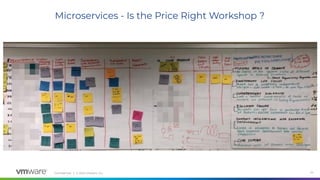 Conﬁdential │ © 2020 VMware, Inc. 24
Microservices - Is the Price Right Workshop ?
 