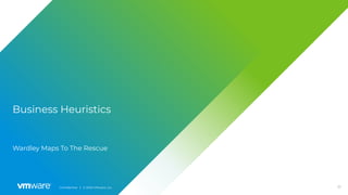25Conﬁdential │ © 2020 VMware, Inc.
Business Heuristics
Wardley Maps To The Rescue
 