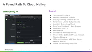 Conﬁdential │ © 2020 VMware, Inc.
A Paved Path To Cloud Native
start.spring.io Gaurdrails
● Spring Cloud Contracts
● Reference Extensible Pipelines
● Security Scanning - Libraries & Code
● Performance Latency Budget Checks
● ArchUnit - Dependency Check
● ErrorProne/Checkstyle - Static Analysis
● CI separate from CD
● Feature Flags
● Coexistance of multiple versions
● Observability - Distributed Traces, Metrics &
Structured Logging
● 15 Factor compliance (API, State, Startup,
External Services)
● Data & App Resiliency safegaurds
39
 