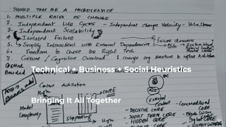 Conﬁdential │ © 2020 VMware, Inc.
Technical + Business + Social Heuristics
Bringing It All Together
44
 