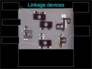 SK double clamp Secur-U clamp S K single   clamp Kirschner double clamp Kirschner single  clamp Kirschner type linkage devices for joining fixation  Pins to external connecting bars & external connecting bars to each other.Note the larger holes for the external  connecting bars & smaller holes in the bolts for  Fixation pins Linkage devices   