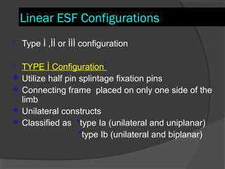 Linear ESF Configurations   Type  Ì ,ÌÌ or ÌÌÌ configuration  TYPE Ì Configuration   Utilize half pin splintage fixation pins  Connecting frame  placed on only one side of the limb  Unilateral constructs  Classified as  * type Іa (unilateral and uniplanar) * type Іb (unilateral and biplanar) 