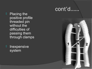 cont’d…… Placing the positive profile threaded pin without the difficulties of passing them through clamps Inexpensive system 