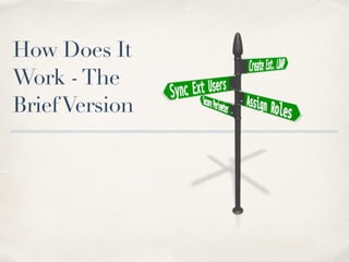 How Does It 
Work - The 
Brief Version 
 