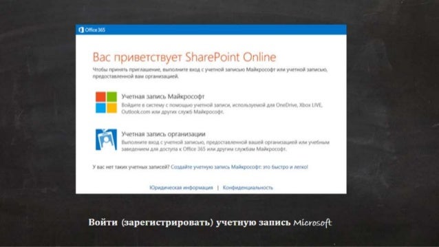 Oblaka Bez Ogranichenij Vneshnij Polzovatel Sharepoint Online
