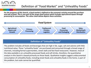 Unhealthy Developing World Food Markets