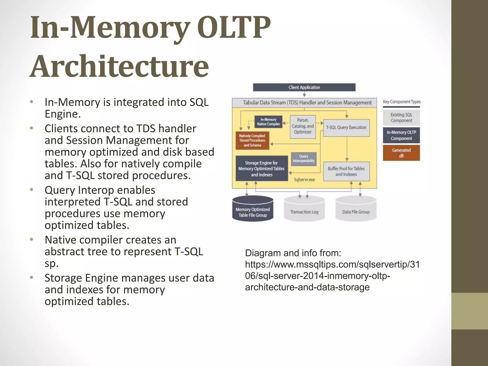 In-Memory OLTP
Architecture
• In-Memory is integrated into SQL
Engine.
• Clients connect to TDS handler
and Session Management for
memory optimized and disk based
tables. Also for natively compile
and T-SQL stored procedures.
• Query Interop enables
interpreted T-SQL and stored
procedures use memory
optimized tables.
• Native compiler creates an
abstract tree to represent T-SQL
sp.
• Storage Engine manages user data
and indexes for memory
optimized tables.
Diagram and info from:
https://www.mssqltips.com/sqlservertip/31
06/sql-server-2014-inmemory-oltp-
architecture-and-data-storage
 