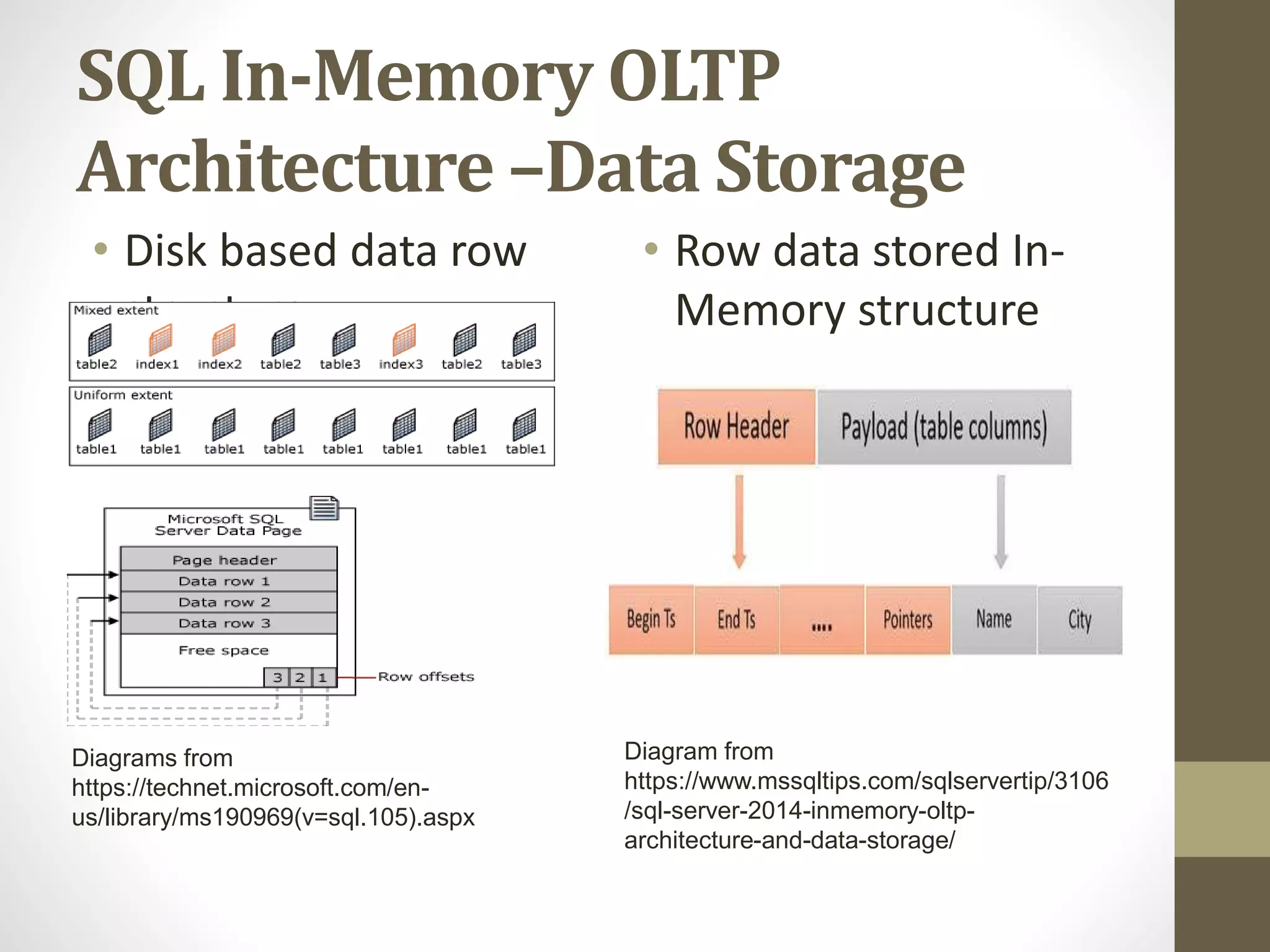 SQL In-Memory OLTP
Architecture –Data Storage
• Disk based data row
structure
• Row data stored In-
Memory structure
Diagrams from
https://technet.microsoft.com/en-
us/library/ms190969(v=sql.105).aspx
Diagram from
https://www.mssqltips.com/sqlservertip/3106
/sql-server-2014-inmemory-oltp-
architecture-and-data-storage/
 