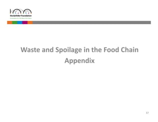 Waste and Spoilage in the Food Chain