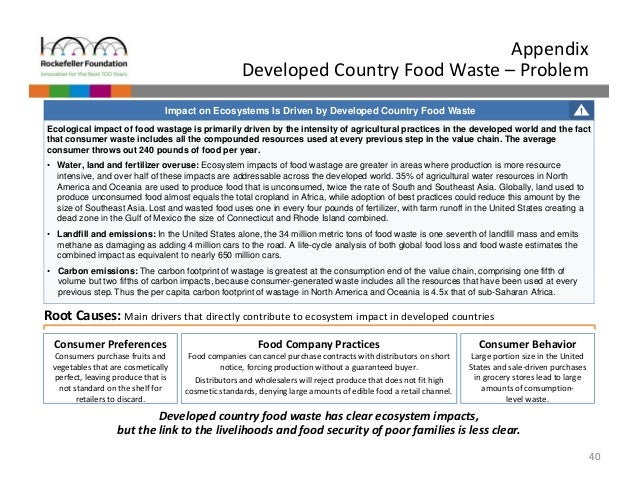 Food spoilage research paper