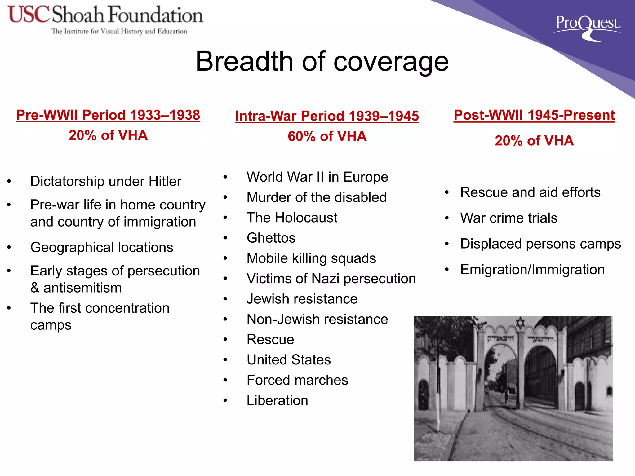 Breadth of coverage
Pre-WWII Period 1933–1938
20% of VHA
• Dictatorship under Hitler
• Pre-war life in home country
and country of immigration
• Geographical locations
• Early stages of persecution
& antisemitism
• The first concentration
camps
Intra-War Period 1939–1945
60% of VHA
• World War II in Europe
• Murder of the disabled
• The Holocaust
• Ghettos
• Mobile killing squads
• Victims of Nazi persecution
• Jewish resistance
• Non-Jewish resistance
• Rescue
• United States
• Forced marches
• Liberation
Post-WWII 1945-Present
20% of VHA
• Rescue and aid efforts
• War crime trials
• Displaced persons camps
• Emigration/Immigration
 
