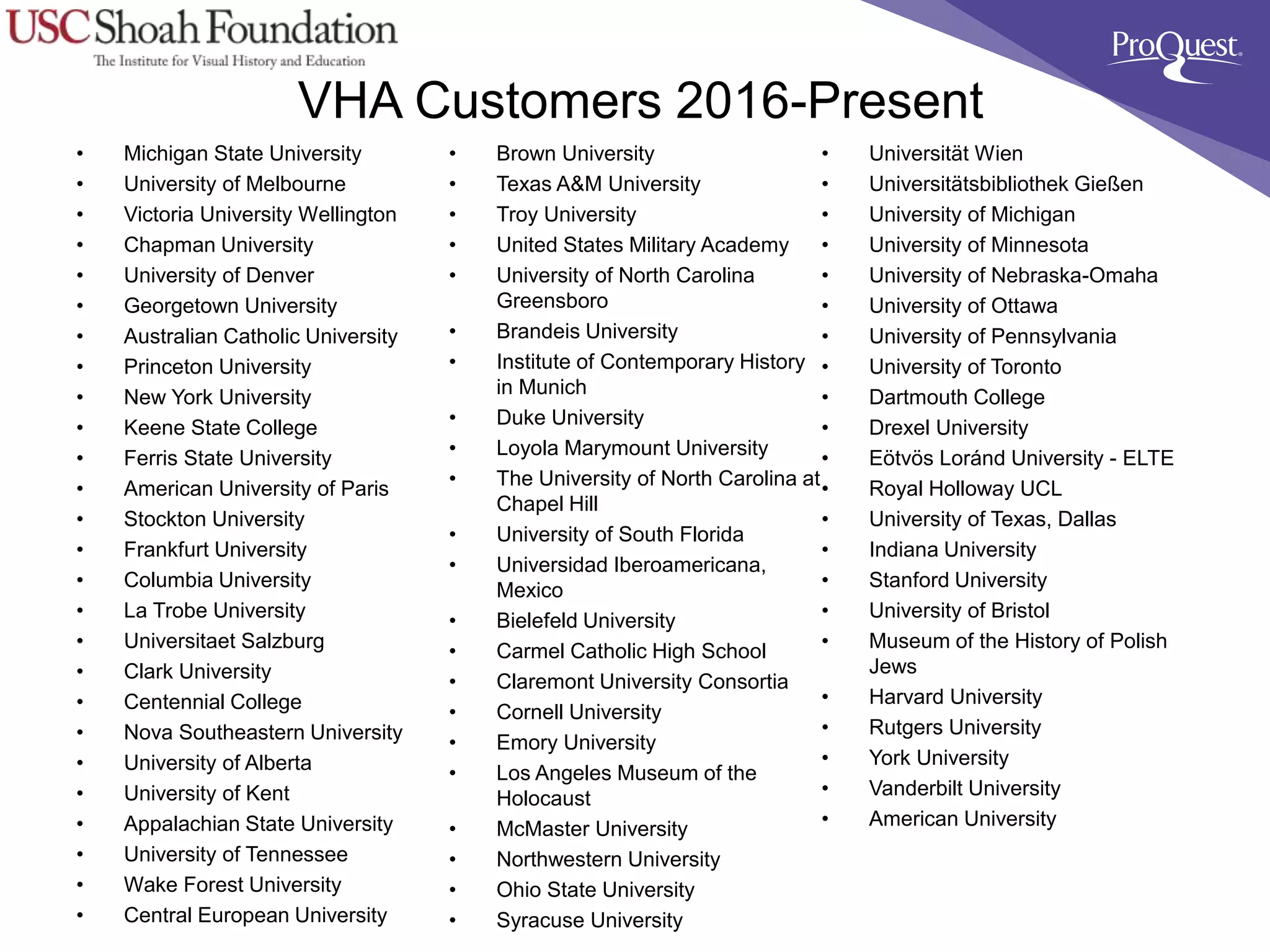 VHA Customers 2016-Present
• Michigan State University
• University of Melbourne
• Victoria University Wellington
• Chapman University
• University of Denver
• Georgetown University
• Australian Catholic University
• Princeton University
• New York University
• Keene State College
• Ferris State University
• American University of Paris
• Stockton University
• Frankfurt University
• Columbia University
• La Trobe University
• Universitaet Salzburg
• Clark University
• Centennial College
• Nova Southeastern University
• University of Alberta
• University of Kent
• Appalachian State University
• University of Tennessee
• Wake Forest University
• Central European University
• Brown University
• Texas A&M University
• Troy University
• United States Military Academy
• University of North Carolina
Greensboro
• Brandeis University
• Institute of Contemporary History
in Munich
• Duke University
• Loyola Marymount University
• The University of North Carolina at
Chapel Hill
• University of South Florida
• Universidad Iberoamericana,
Mexico
• Bielefeld University
• Carmel Catholic High School
• Claremont University Consortia
• Cornell University
• Emory University
• Los Angeles Museum of the
Holocaust
• McMaster University
• Northwestern University
• Ohio State University
• Syracuse University
• Universität Wien
• Universitätsbibliothek Gießen
• University of Michigan
• University of Minnesota
• University of Nebraska-Omaha
• University of Ottawa
• University of Pennsylvania
• University of Toronto
• Dartmouth College
• Drexel University
• Eötvös Loránd University - ELTE
• Royal Holloway UCL
• University of Texas, Dallas
• Indiana University
• Stanford University
• University of Bristol
• Museum of the History of Polish
Jews
• Harvard University
• Rutgers University
• York University
• Vanderbilt University
• American University
 