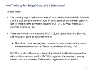 Couple more:
• The country pays a real interest rate r* on its start-of-period debt liabilities
L and is paid the same interest rate r* on its start-of-period debt assets A.
Net interest income payments equal to r*A − r*L, or r*W, where W is
external wealth (A − L).
• There are no unilateral transfers (NUT = 0), no capital transfers (KA = 0),
and no capital gains on external wealth.
 Therefore, there are only two nonzero items in the current account:
the trade balance and net factor income from abroad, r*W.
• If r*W is positive, the country is earning interest and is a lender/creditor
with positive external wealth. If r*W is negative, the country is paying
interest and is a borrower/debtor with negative external wealth.
How The Long-Run Budget Constraint Is Determined
18
 