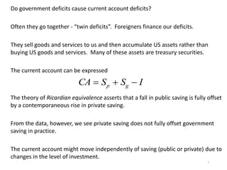 2
Do government deficits cause current account deficits?
Often they go together - “twin deficits”. Foreigners finance our deficits.
They sell goods and services to us and then accumulate US assets rather than
buying US goods and services. Many of these assets are treasury securities.
The current account can be expressed
The theory of Ricardian equivalence asserts that a fall in public saving is fully offset
by a contemporaneous rise in private saving.
From the data, however, we see private saving does not fully offset government
saving in practice.
The current account might move independently of saving (public or private) due to
changes in the level of investment.

CA  Sp  Sg  I
 