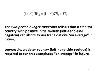 The two-period budget constraint tells us that a creditor
country with positive initial wealth (left-hand-side
negative) can afford to run trade deficits “on average” in
future;
conversely, a debtor country (left-hand-side positive) is
required to run trade surpluses “on average” in future.
22

(1 r*
)2
W1  (1 r*
)TB0  TB1
 