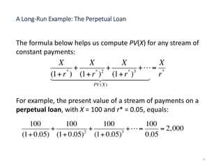 A Long-Run Example: The Perpetual Loan
The formula below helps us compute PV(X) for any stream of
constant payments:
For example, the present value of a stream of payments on a
perpetual loan, with X = 100 and r* = 0.05, equals:
25
 