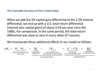 When we add the 2% capital gain differential to the 1.5% interest
differential, we end up with a U.S. total return differential
(interest plus capital gains) of about 3.5% per year since the
1980s. For comparison, in the same period, the total return
differential was close to zero in every other G7 country.
We incorporate these additional effects in our model as follows:
 
  

  

effectsAdditional
wealthexternalon
gainsCapital
aldifferentirateinterestto
dueIncome
0*
effectsalConvention
wealthexternalsperiod’laston
vedpaid/receiInterest
1–
*
periodthis
balanceTrade
periodthis
wealthexternalinChange
1– )( KGLrrWrTBWWW NNNNN 
32
The Favorable Situation of the United States
 