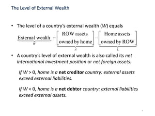 4
• The level of a country’s external wealth (W) equals
• A country’s level of external wealth is also called its net
international investment position or net foreign assets.
If W > 0, home is a net creditor country: external assets
exceed external liabilities.
If W < 0, home is a net debtor country: external liabilities
exceed external assets.
The Level of External Wealth
    
  
LA
W












ROWbyowned
assetsHome
homebyowned
assetsROW
=wealthExternal
 