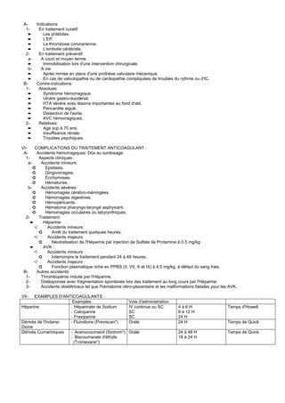 A-     Indications:
  1-     En traitement curatif:
   ➨        Les phlébites.
   ➨        L'EP.
   ➨        La thrombose coronarienne.
   ➨        L'embolie cérébrale.
  2-     En traitement préventif:
   a-     A court et moyen terme:
   ➨        Immobilisation lors d'une intervention chirurgicale.
   b-     A vie:
   ➨        Après mmise en place d'une prothèse valvulaire mécanique.
   ➨        En cas de valvulopathie ou de cardiopathie compliquées de troubles du rythme ou d'IC.
 B-     Contre-indications:
  1-     Absolues:
   ➨        Syndrome hémorragique.
   ➨        Ulcère gastro-duodénal.
   ➨        HTA sévère avec lésions importantes au fond d'œil.
   ➨        Pencardite aiguë.
   ➨        Dissection de l'aorte.
   ➨        AVC hémorragiques.
  2-     Relatives:
   ➨        Age sup à 70 ans.
   ➨        Insuffisance rénale.
   ➨        Troubles psychiques.

VI-     COMPLICATIONS DU TRAITEMENT ANTICOAGULANT :
 A-      Accidents hémorragiques: Dûs au surdosage:
  1-      Aspects cliniques:
    a-     Accidents mineurs:
       ➲     Epistaxis.
       ➲     Gingivorragies.
       ➲     Ecchymoses.
       ➲     Hématuries.
    b-     Accidents sévères:
       ➲     Hémorragies cérébro-méningées.
       ➲     Hémorragies digestives.
       ➲     Hémopéricarde.
       ➲     Hématome pharyngo-laryngé asphyxiant.
       ➲     Hémorragies occulaires ou labyrynthiques.
  2-      Traitement:
     ➨      Héparine:
        ➪      Accidents mineurs:
          ➲      Arrêt du traitement quelques heures.
        ➪      Accidents majeurs:
          ➲      Neutralisation de l'Héparine par injection de Sulfate de Protamine à 0.5 mg/kg
     ➨      AVK :
        ➪      Accidents mineurs:
          ➲      Interrompre le traitement pendant 24 à 48 heures.
        ➪      Accidents majeurs:
          ➲      Fonction plasmatique riche en PPBS (II, VII, X et IX) à 4.5 mg/kg, à défaut du sang frais.
 B-      Autres accidents:
  1-       Thrombopénie induite par l'Héparine.
  2-       Ostéoporose avec fragmentation spontanée lors des traitement au long cours par l'Héparine.
  3-       Accidents obstétricaux tel que l'hématome rétro-placentaire et les malformations fœtales pour les AVK.

VII-  EXAMPLES D'ANTICOAGULANTS :
                      Examples                          Voie d'administration
Héparine             - Héparinate de Sodium             IV continue ou SC         4à6H                      Temps d'Howell
                     - Calciparine                      SC                        8 à 12 H
                     - Fraxiparine                      SC                        24 H
Dérivés de l'Indane- - Fluindione (Previscan*)          Orale                     24 H                      Temps de Quick
Dione
Dérivés Cumariniques - Acenocoumarol (Sintrom*)         Orale                     24 à 48 H                 Temps de Quick
                     - Biscoumarate d'éthyle                                      18 à 24 H
                       (Tromexane*)
 