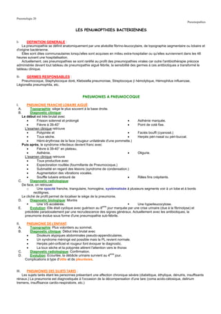 Pneumologie 20
                                                                                                                        Pneumopathies

                                         LES PENUMOPTHIES BACTERIENNES


I-      DEFINITION GENERALE :
    La pneumopathie se définit anatomiquement par une alvéolite fibrino-leucocytaire, de topographie segmentaire ou lobaire et
d'origine bactérienne.
    Elles sont dites communautaires lorsqu'elles sont acquises en milieu extra-hospitalier ou qu'elles surviennent dans les 48
heures suivant une hospitalisation.
    Actuellement, ces pneumopathies se sont raréfié au profit des pneumopathies virales car outre l'antibiothérapie précoce
administrée devant tout tableau de pneumopathie aiguë fébrile, la sensibilité des germes à ces antibiotiques a transformé le
tableau clinique.

II-   GERMES RESPONSABLES :
   Pneumocoque, Staphylocoque doré, Klebsiella pneumoniae, Streptocoque β hémolytique, Hémophilus influenzae,
Légionella pneumophila, etc.


                                              PNEUMONIES A PNEUMOCOQUE

I.     PNEUMONIE FRANCHE LOBAIRE AIGUË:
  A.      Topographie: siège le plus souvent à la base droite.
  B.      Diagnostic clinique:
    Le début est très brutal avec
       •      Frisson solennel et prolongé                                    •     Asthénie marquée.
       •      Fièvre à 39-40°                                                 •     Point de coté fixe.
      L'examen clinique retrouve
       •      Polypnée et                                                     •     Faciès bouffi (cyanosé.)
       •      Toux sèche.                                                     •     Herpès péri-nasal ou péri-buccal.
       •      Hémi-érythrose de la face (rougeur unilatérale d'une pommette.)
    Puis après, le syndrome infectieux devient franc avec
       •      Fièvre à 39-40° en plateau.
       •      Asthénie.                                                       •     Oligurie.
      L'examen clinique retrouve
       •      Toux productive avec
       •      Expectoration rouillée (fourmillante de Pneumocoque.)
       •      Submatité en regard des lésions (syndrome de condensation.)
       •      Augmentation des vibrations vocales.
       •      Souffle tubaire entouré de                                      •     Râles fins crépitants.
 C.       Diagnostic radiologique:
    De face, on retrouve:
       o      Une opacité franche, triangulaire, homogène, systématisée à plusieurs segments voir à un lobe et à bords
            rectilignes.
    Le cliché de profil permet de localiser le siège de la pneumonie.
 D.       Diagnostic biologique: Montre
              Une VS accélérée.                                                     Une hyperleucocytose.
                                                             eme
 E.       Evolution: Elle était cyclique avec guérison au 8      jour marquée par une crise urinaire (due à la fibrinolyse) et
      précédée paradoxalement par une recrudescence des signes généraux. Actuellement avec les antibiotiques, la
      pneumonie évolue sous forme d'une pneumopathie sub-fébrile.

II.  PNEUMONIE DE L'ENFANT:
  A.   Topographie: Plus volontiers au sommet.
  B.   Diagnostic clinique: Début très brutal avec
     •     Douleurs atypiques abdominales pseudo-appendiculaires.
     •     Un syndrome méningé est possible mais la PL revient normale.
     •     Herpès péri-orificiel et rougeur font évoquer le diagnostic.
     •     La toux sèche et la polypnée attirent l'attention vers le thorax
 C.    Diagnostic radiologique: Confirmation.
                                                               eme
 D.    Evolution: Ecourtée, la débâcle urinaire survient au 4      jour.
    Complications à type d'otite et de pleurésies.


III.  PNEUMONIES DES SUJETS TARES :
   Les sujets tarés étant les personnes présentant une affection chronique sévère (diabétique, éthylique, dénutris, insuffisants
rénaux.) La pneumonie est diagnostiquée à l'occasion de la décompensation d'une tare (coma acido-cétosique, delirium
tremens, insuffisance cardio-respiratoire, etc.)
 