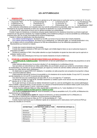 Pneumologie 3
                                                                                                                        Bactériologie 3

                                                  LES ANTITUBERCULEUX


I-      GENERALITES :
    Les antibiotiques actifs sur les Mycobactéries en général et sur M. tuberculosis en particulier sont au nombre de 12. Ce sont
       L'Isoniazide "INH".                   Le Pyrazinamide "Z".                 La Kanamycine "K".                La Thiocétazone "Th".
       La Rifampicine "R".                   L'Ethambutol "E".                    La Viomycine "V".                 L'Ofloxacine "O".
       La Streptomycine "S".                 La Cyclosirine "C".                  L'Ethionamide "Eth".              La Sparfloxacine "SPA"
    Ces molécules antibacillaires sont classées selon leur activité antibactérienne potentielle, selon leur capacité à prévenir
l'émergence de souches résistantes et selon leur capacité de stérilisation en courte chimiothérapie.
    La souche de M. tuberculosis et bovis sont en général sensibles aux antibacillaires.
    Il existe 2 types de résistances, la résistance acquise (après traitement) et la résistance transmise ou primaire (sujet sain
contaminé par des germes résistants d'un malade bacillifère.) D'où l'intérêt de pratiquer un test de sensibilité aux antibiotiques
antituberculeux afin de corriger éventuellement le schéma thérapeutique.
    Il existe 2 critères de classification des Mycobactéries:
          Les critères bactériologiques: Se basant sur la CMI, sur le taux et sur la nature des mutants résistants.
          Les critères pharmacologiques: Se basant sur le métabolisme, sur l'efficacité réelle, sur l'activité bactéricide in vivo,
      sur la relation entre la concentration sérique et la CMI des antibacillaires et sur les différentes populations de
      Mycobactéries qui induisent la maladie.
NB:
  ➨       Il existe des mutants résistants aux Aminosides.
  ➨       Il existe des mutants résistants à l'INH (soit à fort degré, soit à faible degré et dans ce cas on préconise toujours la
      prescription de l'INH.)
  ➨       Pendant le traitement à l'INH, il faut prêter attention au type d'acétylation et ajuster les dose selon que le sujet est un
      acétyleur rapide ou lent.
  ➨       Enfin, il existe des antibiotiques à fort taux de mutants résistants et d'autre à faible taux.

II-     ETUDE DE LA SENSIBILITE DES MYCOBACTERIES AUX ANTIBACILLAIRES :
  A.       Le COMPLEXE M. TUBERCULOSIS : Généralement, le test est systématique et la méthode des proportions en est la
      référence.
         Cette méthode détermine pour la souche à étudier le % de résistance à un antibiotique donné.
         Ceci est obtenu en dénombrant sur milieu solide (Milieu de Low Enstein Jensen) qui contient la concentration critique
  de l'antibacillaire, les colonies qui se sont développé, par rapport au nombre de colonies viables contenues dans le même
  inoculum sur milieu témoin (sans antibiotique.)
         On établit alors le rapport R/R+S (R: résistants, S: sensibles.) et cette proportion est comparée à la proportion critique
  "P.C" conventionnellement définie.
         Cette proportion permet de conclure à la sensibilité ou à la résistance de la souche étudiée. Si sup à la P.C, la souche
  est dite résistante et si inf à la PC, la souche est dite sensible.
                                                                                            er
         Ceci étant fait avec les 4 antibiotiques de base (INH, R, S, E.) s'il s'agit d'un 1 isolement.
         Le test sera complété s'il s'agit de M. d'emblée résistantes ou isolées à partir d'une rechute avec les antibiotiques de
    eme
  2     intention (Z, K, C, Eth, O et SPA.)
         Sur le plan technique, le test peut se réaliser directement à partir du culot de centrifugation d'un produit pathologique
  riche en BAAR, c'est le test direct. Le plus souvent, on a recours à l'ensemencement de dilutions faites à partir d'une primo-
  culture pauvre en BAAR (après 21 jours), c'est le test indirect.
         Il existe d'autres méthodes faites sur milieu liquide telle la radiométrie au C14* avec résultats en 4 à 12 jours.
 B.        Les MYCOBACTERIES AUTRES QUE M. TUBERCULOSIS:
         Pour les M. à multiplication lente (M. avium et kansasii), on teste la sensibilité à la R, l'O, la SPA, la Rifabutine et la
  Claritromycine ou l'Azitromycine.
         Pour les M. à multiplication rapide (M. marinum et fortuitum), on test la sensibilité à la R, la Rifabutine, la
  Claritromycine ou l'Azitromycine, l'Imipenem et la Doxycycline ou la Minocycline.
         On utilise comme technique le milieu de 7H11 ou les bandelettes (E – Test.)
         Il existe d'autres techniques pour la détection rapide de la résistance de M. tuberculosis à la R comme la PCR qui
  donne des résultats en 24 heures.

                                                CONCENTRATION DE
                         ANTIBIOTIQUE      L'ANTIBIOTIQUE DANS LE TUBE         PROPORTION CRITIQUE (%)
                                                       (µg/L)
                        Isoniazide                        0.2                               1%
                        Ethambutol                      2 ou 3                              1%
                        Streptomycine                     4                                 1%
                        Sparfloxacine                     0.5                               1%
                        Rifampicine                       40                                1%
                        Ethionamide                       30                                2%
 