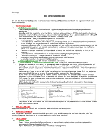 Infectiologie 1

                                                            LES STAPHYLOCOCCEMIES

Ce sont des affections très fréquentes en ambulatoire aussi bien qu’à l’hôpital. Elles constituent une urgence médicale voire
médico-chirurgicale.

I-         FORMES CLINIQUES :
     A-      L’état séptico-pyohémique :
       •       L’incubation (temps entre la primo-infection et l’apparition des premiers signes cliniques) est généralement
               silencieuse.
       •       Le début est brutal, caractérisé par un ‘syndrome infectieux’ qui associe fièvre à 39-40°c, pouls accéléré, tachypnée
               et oligurie. L’examen clinique montre une splénomégalie récente (molle) au stade 1. Le reste de l’examen est négatif
               mais il peut retrouver une porte d’entrée le plus souvent cutanée (furoncle, plaie…).
       •       Pendant la phase d’état, on observe des localisations secondaires :
           ∗      Localisation cutanée : Toutes lésions confondues.
           ∗      Localisation pleuro-pulmonaire : On peut avoir une pleurésie purulente ou une détresse respiratoire (matérialisée
                  au télé thorax par une image de miliaire qui peut confluer en abcès du poumon).
           ∗      Localisation cardiaque : Mise en évidence par la clinique. On peut retrouver une endocardite pouvant se greffer sur
                  endocarde antérieurement sain ou lésé, une insuffisance aortique, un rétrécissement aortique, une insuffisance
                  mitrale ou un rétrécissement mitral.
           ∗      Localisation osseuse : Egalement diagnostiquée par la clinique. On retrouve une atteinte des os longs ou des
                  vertèbres.
           ∗      Localisation rénale : On peut retrouver un abcès du rein ou un phlegmon périnéphrétique.
           ∗      Localisation prostatique : Le TR peut révéler un abcès de la prostate.
           ∗      Localisation neurologique : Va de l’abcès méningo-encéphalique jusqu’au coma.
           ∗      Localisation musculaire et endocrinienne très rarement.
     B-      La forme septicémique pure : Elle est sans localisations secondaires.
     C-      La forme suraiguë ‘La staphylococcie maligne de la face’ : Cette forme constitue une extrême urgence.
       •       Elle est secondaire à un furoncle ou à un anthrax de la lèvre supérieure, de l’aile du nez ou du pli naso-génien qui
               font l’objet de manœuvres intempestives. Ils vont réaliser une cellulite diffuse avec phlébite extensive.
       •       Brusquement, survient une poussée inflammatoire douloureuse avec ascension thermique à 40°c, frisson et malaise
               intense.
       •       La tuméfaction s’étend et gagne l’œil, c’est le ‘placard staphylococcique’ qui est rouge violacé, froid, peu douloureux,
               sans bourrelet périphérique et parsemé de vésiculo-pustules contenant des Staphylocoques.
       •       Sur le front, le cuir chevelu et l’angle de l’œil, les cordons inflammatoires des veines thrombosées sont visibles et
               palpables. Le globe oculaire est saillant et immobilisé par l’œdème de l’orbite témoignant de la cellulite inflammatoire
               rétro-orbitaire ou d’une thrombophlébite du sinus caverneux traduite par une ophtalmoplégie avec manifestations
               méningo-encéphalitiques.
       •       L’hémoculture est positive. Ce tableau met en évidence la valeur pathogène de la présence d’un Staphylocoque
               suivant le prélèvement :
                                                                       PATHOGENICITE
                                   Certaine                                     Probable                              Discutable
               -   Plusieurs hémocultures                       -   Hémoculture isolée                     - Expectoration
               -   LCR                                          -   Infection cutanée ouverte              - Coproculture
               -   Séreuses (Plèvre, synoviale…)                -   Urines                                 - Muqueuses (ORL, conjonctive,
               -   Biopsie osseuse                              -   Urètre                                   vagin…)
               -   Collection sous-cutanée fermée               -   Coproculture (Staphylocoque =30% des
               -   Lavage et aspiration endotréchéobronchique       flores)

       •       La guérison ne peut être obtenue que par une antibiothérapie précoce, adaptée et ayant une bonne diffusion dans le
               tissu méningo-encéphalique.

II-   PORTES D’ENTREE :
 Essentiellement cutanée mais on peut rencontrer la porte uro-génitale, dentaire ou ORL.

III-     DIAGNOSTIC POSITIF :
 Il est suspecté sur la clinique. Le diagnostic formel est obtenu après hémocultures (Faites sur milieu spécialisé, dans des
conditions d’asepsie rigoureuses et au moment des frissons ou de l’acmé thermique).

IV-    TRAITEMENT :
  A-     Conduite à tenir :
     •    Avant d’obtenir les résultats de l’hémoculture ou en cas de situation catastrophique, on utilise une association
          synergique de β Lactamines et d’Aminoside.
     •    Après l’hémoculture, on se conforme aux résultats de l’antibiogramme.
 