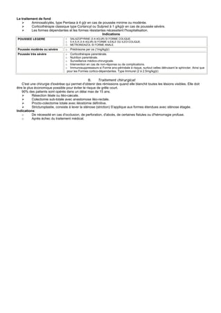 Le traitement de fond
          Aminosalicylés, type Pentasa à 4 g/jr en cas de poussée minime ou modérée.
          Corticothérapie classique type Cortancyl ou Sulpred à 1 g/kg/jr en cas de poussée sévère.
          Les formes dépendantes et les formes résistantes nécessitent l'hospitalisation.
                                                          Indications
POUSSEE LEGERE                    O   SALAZOPYRINE (3 A 4G/JR) SI FORME COLIQUE.
                                  O   5 A.S.A (3 A 4G/JR) SI FORME ILEALE OU ILEO-COLIQUE.
                                  O   METRONIDAZOL SI FORME ANALE.
Poussée modérée ou sévère         o Prédnisone per os (1mg/kg/jr)
Poussée très sévère               o Corticothérapie parentérale.
                                  o Nutrition parentérale.
                                  o Surveillance médico-chirurgicale.
                                  o Intervention en cas de non-réponse ou de complications.
                                  o Immunosuppresseurs si Forme ano-périnéale à risque, surtout celles détruisant le sphincter. Ainsi que
                                   pour les Formes cortico-dépendantes. Type Immurel (2 à 2.5mg/kg/jr)


                                                    B.     Traitement chirurgical:
    C'est une chirurgie d'exérèse qui permet d'obtenir des rémissions quand elle blanchit toutes les lésions visibles. Elle doit
être le plus économique possible pour éviter le risque de grêle court.
    90% des patients sont opérés dans un délai max de 15 ans.
           Résection iléale ou iléo-cæcale.
           Colectomie sub-totale avec anastomose iléo-rectale.
           Procto-colectomie totale avec iléostomie définitive.
           Stricturoplastie, consiste à lever la sténose (striction) S'applique aux formes étendues avec sténose étagée.
Indications:
    o      De nécessité en cas d'occlusion, de perforation, d'abcès, de certaines fistules ou d'hémorragie profuse.
    o      Après échec du traitement médical.
 