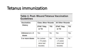 Tetanus immunization
 