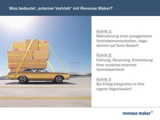 Schritt 1:
Rekrutierung einer passgenauen
Vertriebsmannschaften, abge-
stimmt auf Ihren Bedarf!
Schritt 2:
Führung, Steuerung, Entwicklung
Ihrer zunächst externen
Vertriebseinheit!
Schritt 3
Bei Erfolg Integration in Ihre
eigene Organisation!
Was bedeutet „externer Vertrieb“ mit Revenue Maker?
 