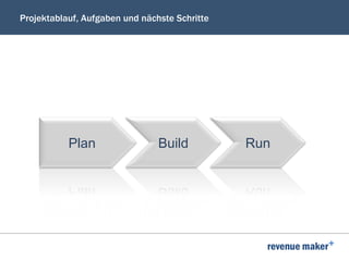 Projektablauf, Aufgaben und nächste Schritte
Plan Build Run
 