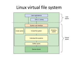 Linux virtual file system
 