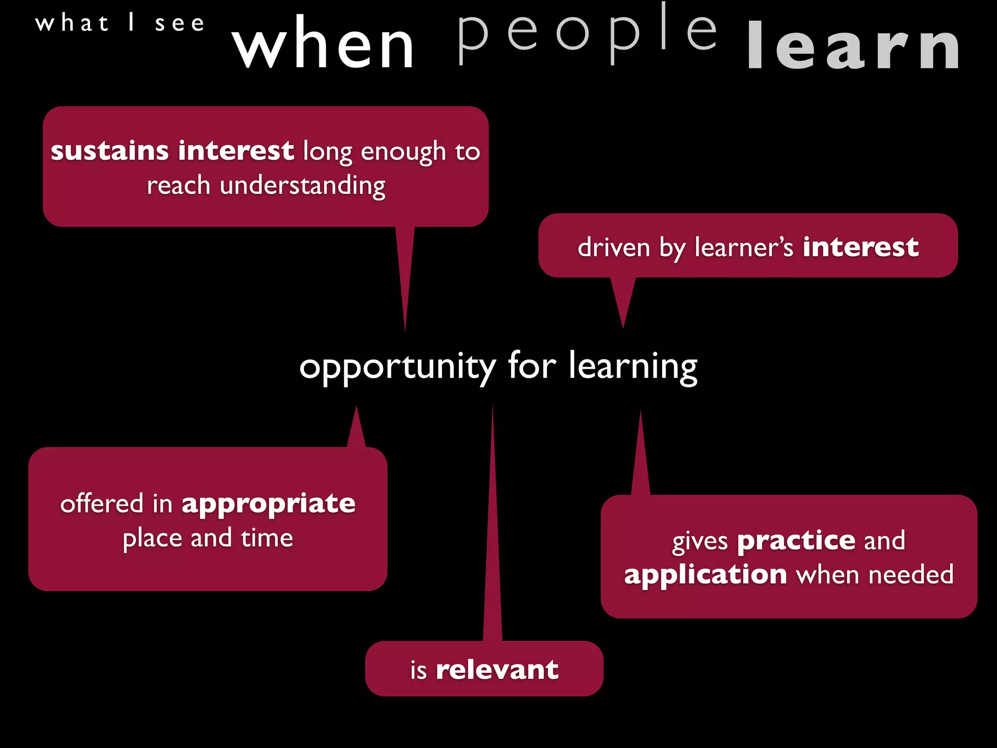 what I see
             when p e o p l e learn
sustains interest long enough to
       reach understanding

                                        driven by learner’s interest



                  opportunity for learning


 offered in appropriate
       place and time                         gives practice and
                                           application when needed


                          is relevant
 