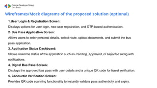[EXT] cvzcvzxcbbzcvzcvcGDG on Campus - TechSprint Slides Template.pptx