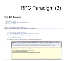 RPC Paradigm (3)
Full IDE SUpport
 